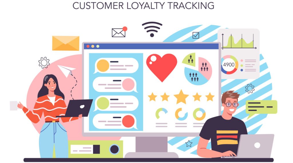 Customer Loyalty Tracking