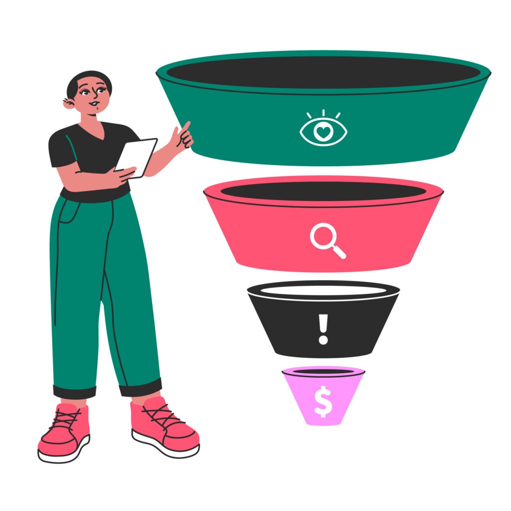 Advanced Marketing Funnel